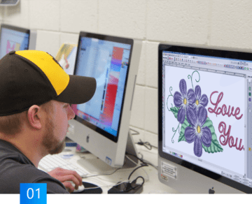 digitization