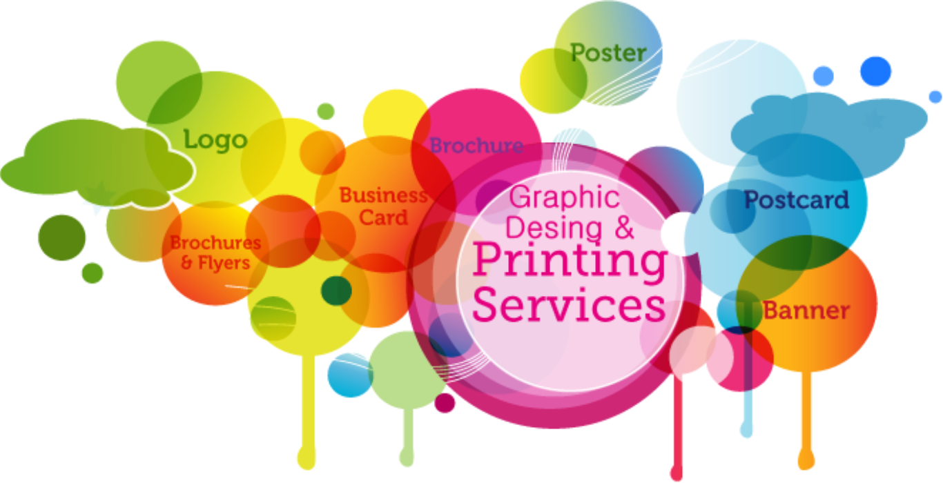 Graphic & Printing Design Services in Pakistan | Creative Branding graphic design services Pakistan, printing design services, branding design Pakistan, logo design, marketing materials design, global graphic design services
