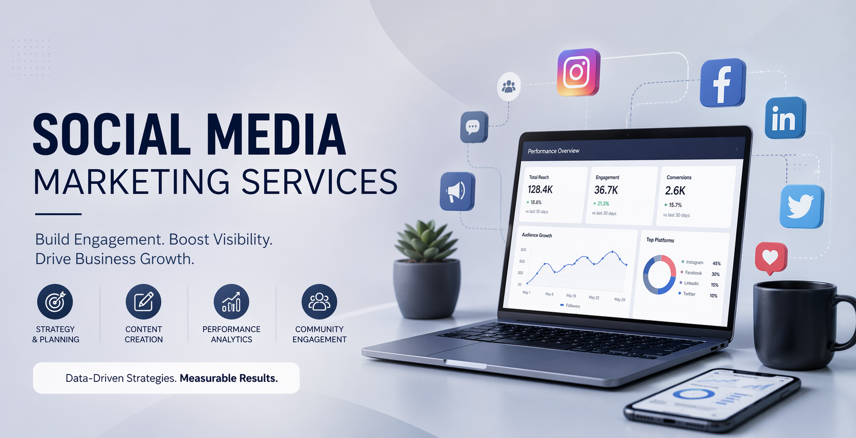Social Media Marketing Services for Business Growth
